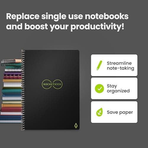 Smart Reusable Notebook - Lined Eco Friendly Notebook - Executive A5 - Infinity Black, Lined, Pilot Frixion Pen and Wipe Included