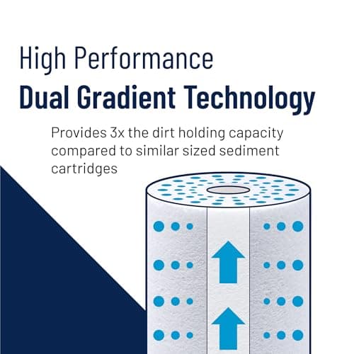 Pentair Pentek DGD-5005-20 Big Blue Sediment Water Filter, Whole House Heavy Duty Dual-Gradient Density Spun Polypropylene Replacement Filter Cartridge, 20" x 4.5", 5 Micron, Pack of 6, White