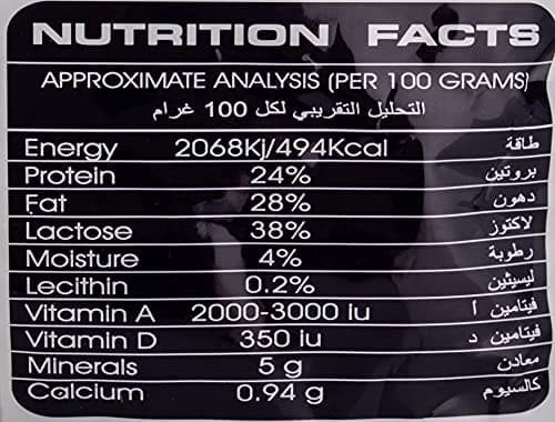 Lubna Milk Powder 2.25 Kg