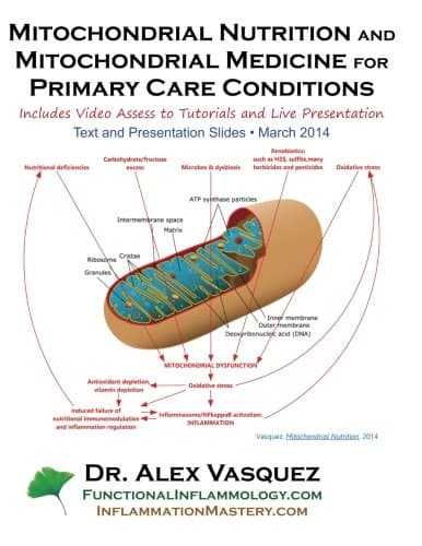 Mitochondrial Nutrition and Mitochondrial Medicine for Primary Care Conditions: Text and Presentation Slides 2014 March