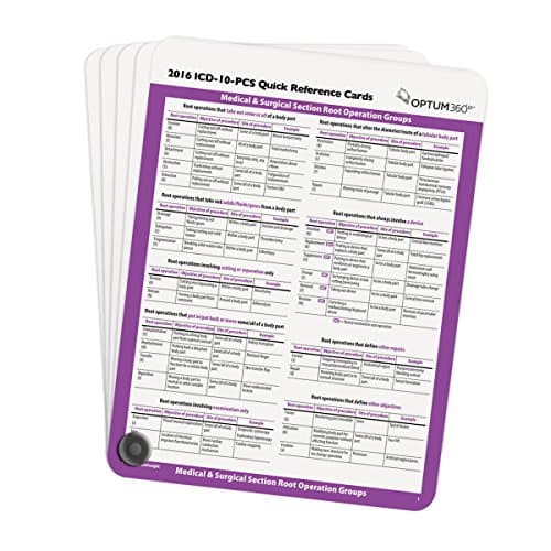 ICD-10-PCS Quick Reference Cards 2016