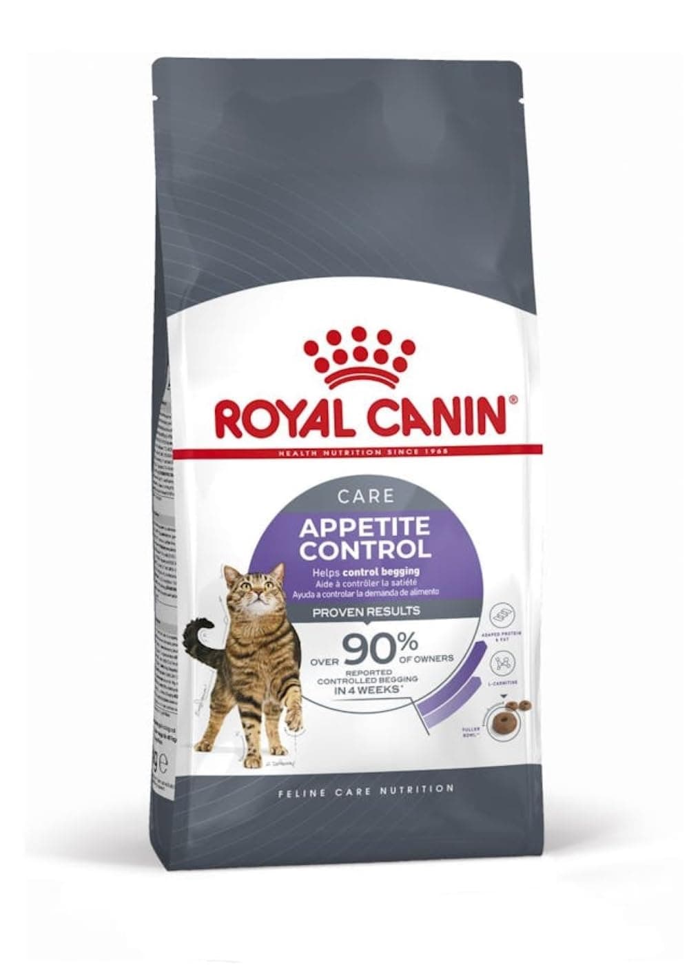 Royal Canin Appetite Control Care Adult Dry Cat Food 2kg (Suitable for Sterilised Cats)