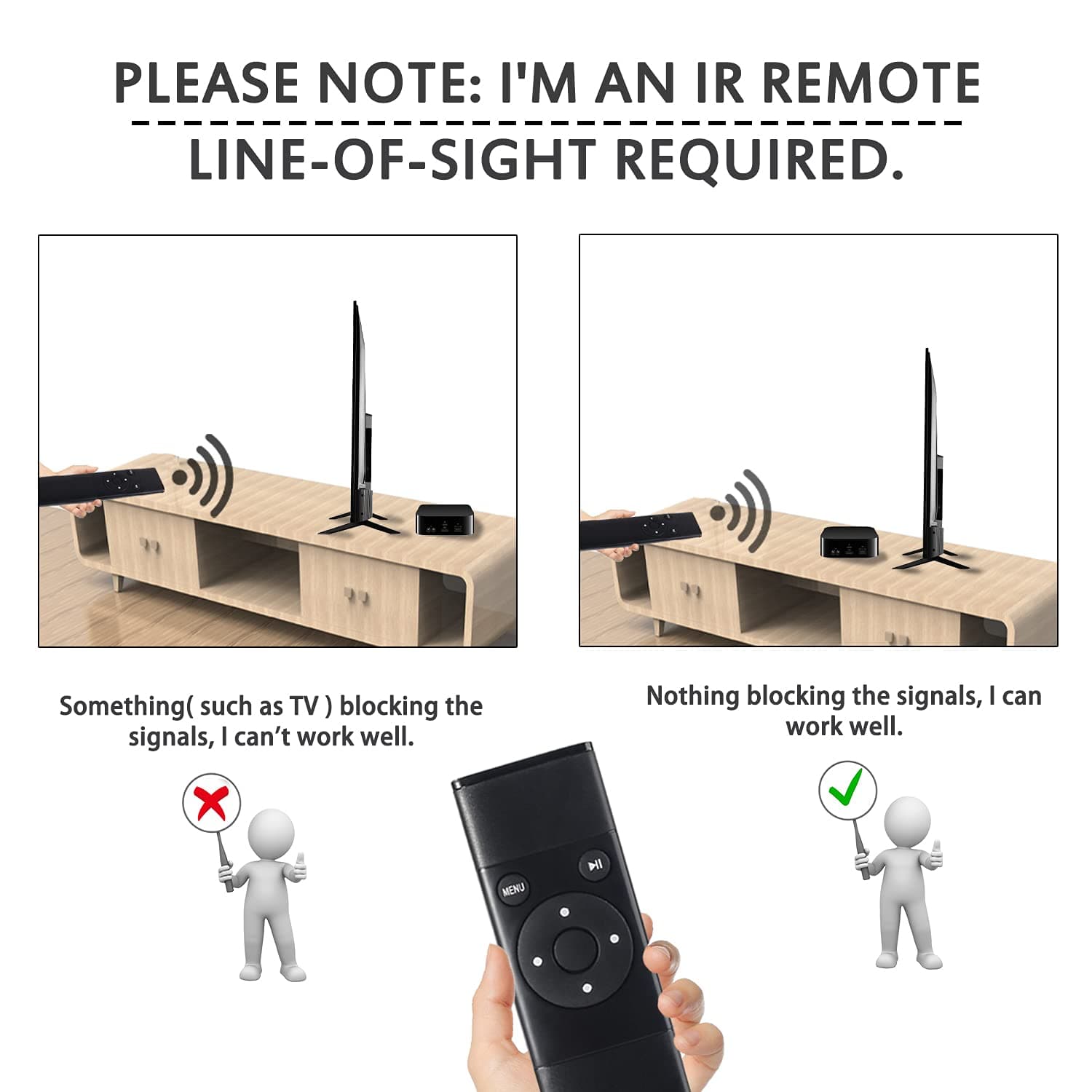 YiBiChin New MC377LL/A Infrared Remote Control for Apple 2/3 TV Box A1294 A1156, For Apple 2021 TV4 4K, For Apple 5th TV HD, A1962 A1842/MQD22/MP7P2 A1469 A1427/MD199 A1378/MC572 MM4T2AM/A A1625/MGY52