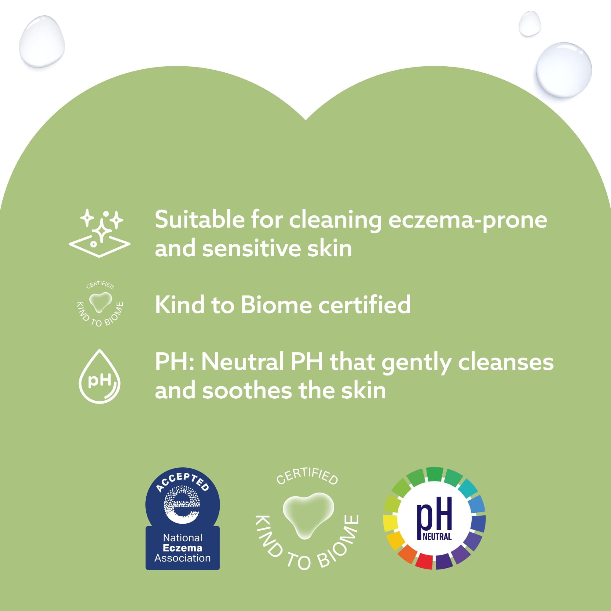 WaterWipes Baby Wipes, Textured Sensitive Baby Diaper Wipes, 99.9% Water, Unscented & Hypoallergenic, for Baby & Toddlers, 12 Packs 720 Count, White, 60 Count (Pack of 12)