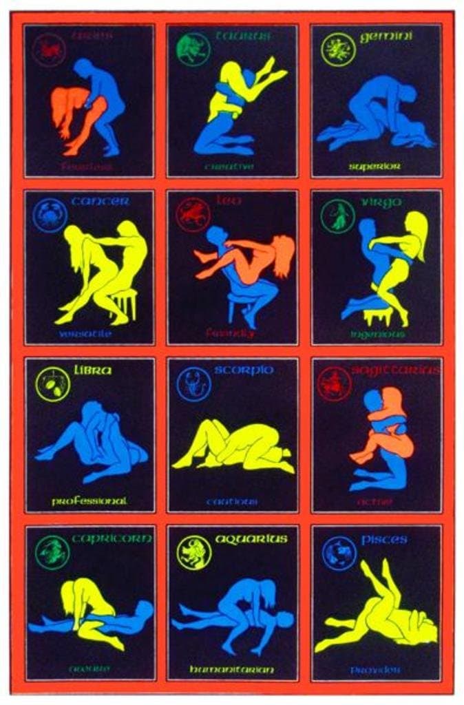 Zodiac Blacklight Poster