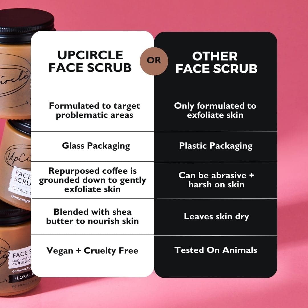 UpCircle - Coffee Face Scrub Citrus Blend 100ml