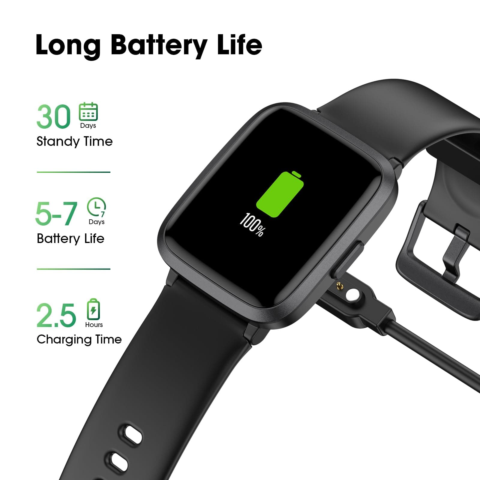 Fitness Tracker, Fitness Watch with Blood Oxygen, Blood Pressure & Heart Rate Monitor, Steps Calories Counter, Sleep Monitor, Pedometer 50 Meters Waterproof, Smart Watch for Android iPhones