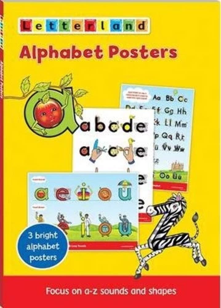Alphabet Posters Poster – 1 Feb. 2013