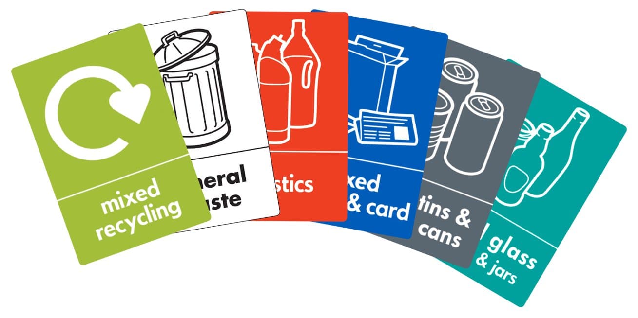 Recycling Bin Sticker Pack | 10 x 15 Centimeter | Set of 6 Stickers