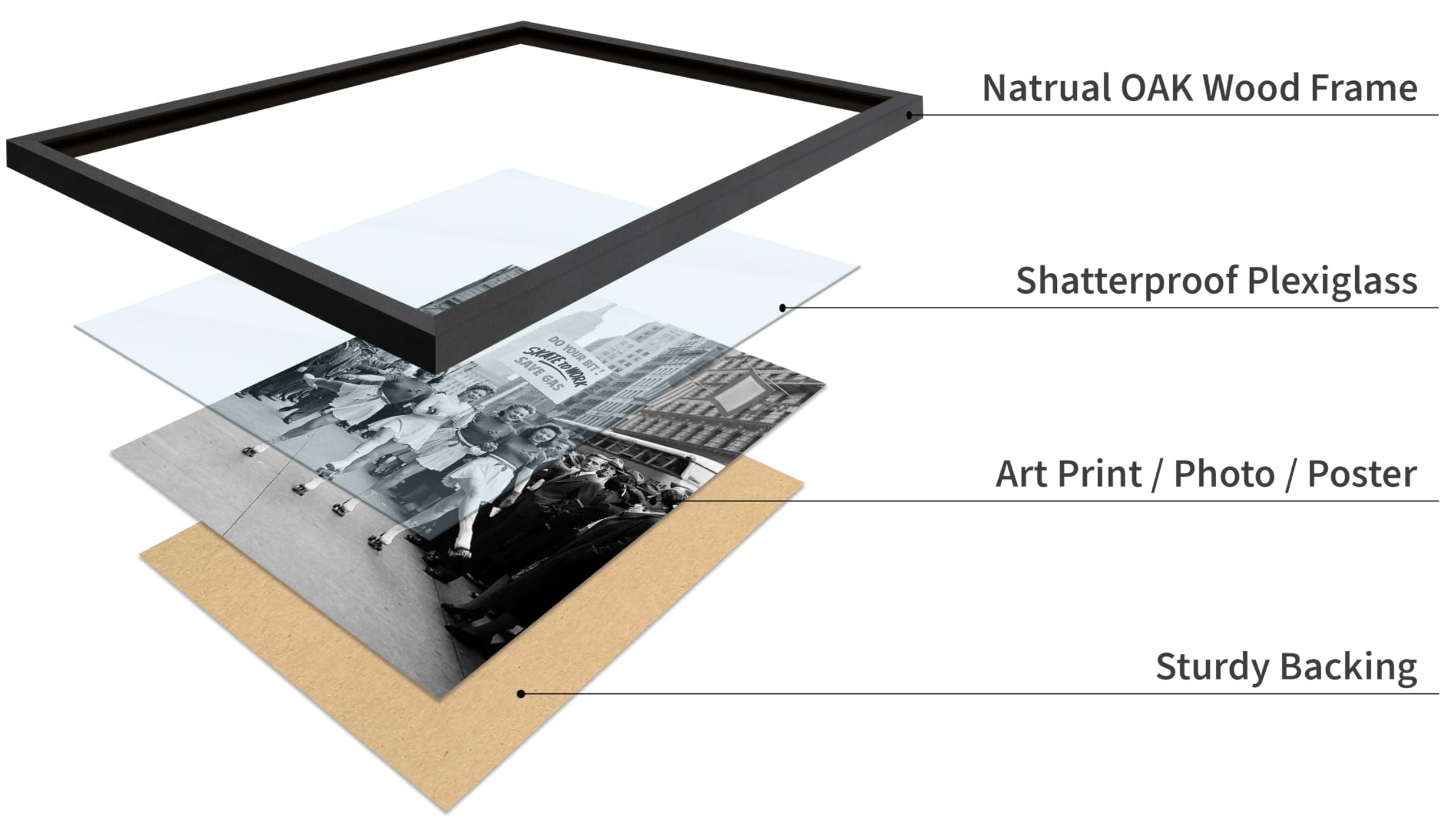 Poster Master Vintage New York Poster - Retro Skate to Work Print - Save Gas Art - Skater Girls Art - Chic Gift for Her, Women, New Yorkers - Decor for Bedroom, Living Room, 11x14 Black Framed