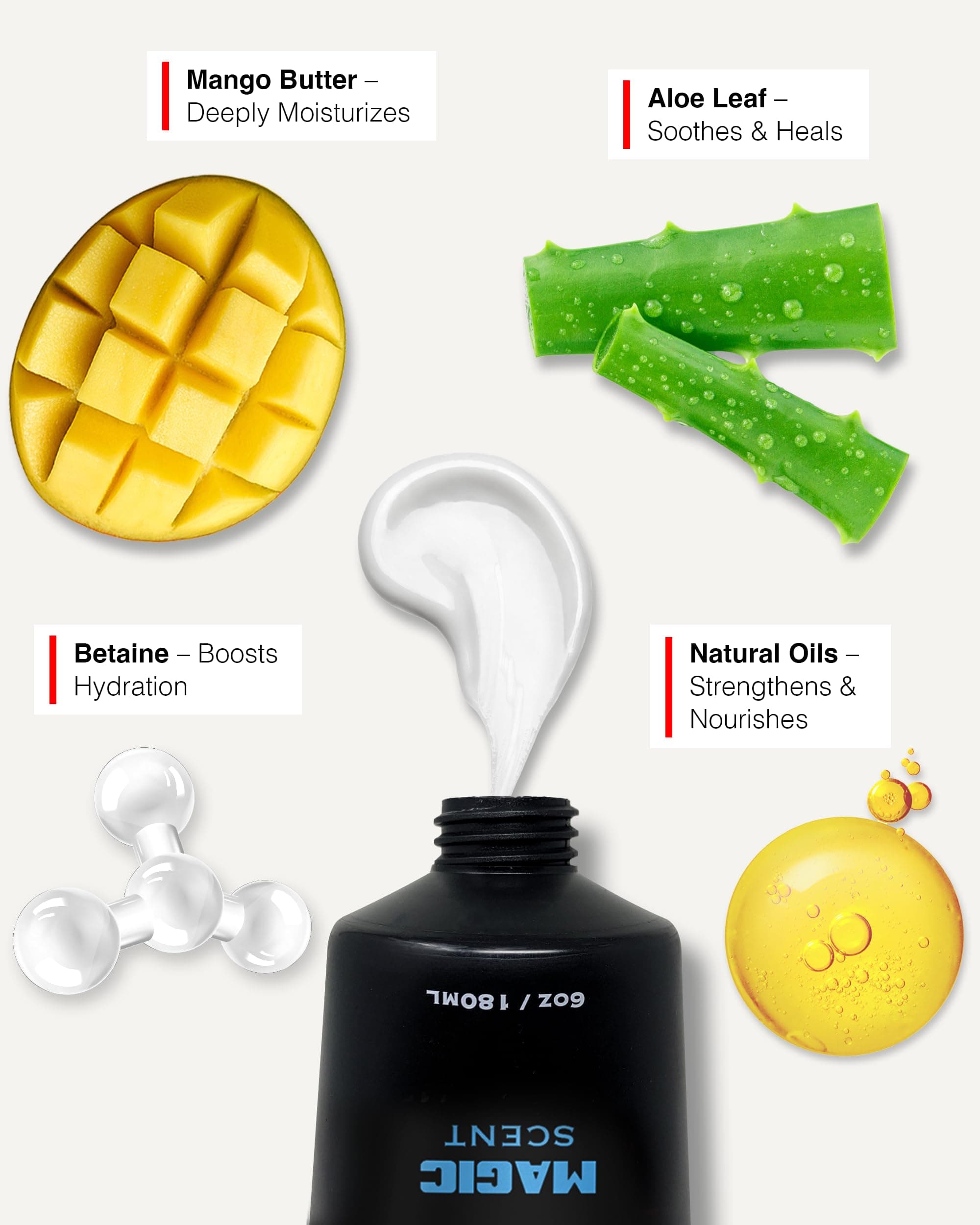 Bossman Fortify Intense Beard Conditioner to Grow, Thicken, Moisturize and Protect Your Beard (Magic)