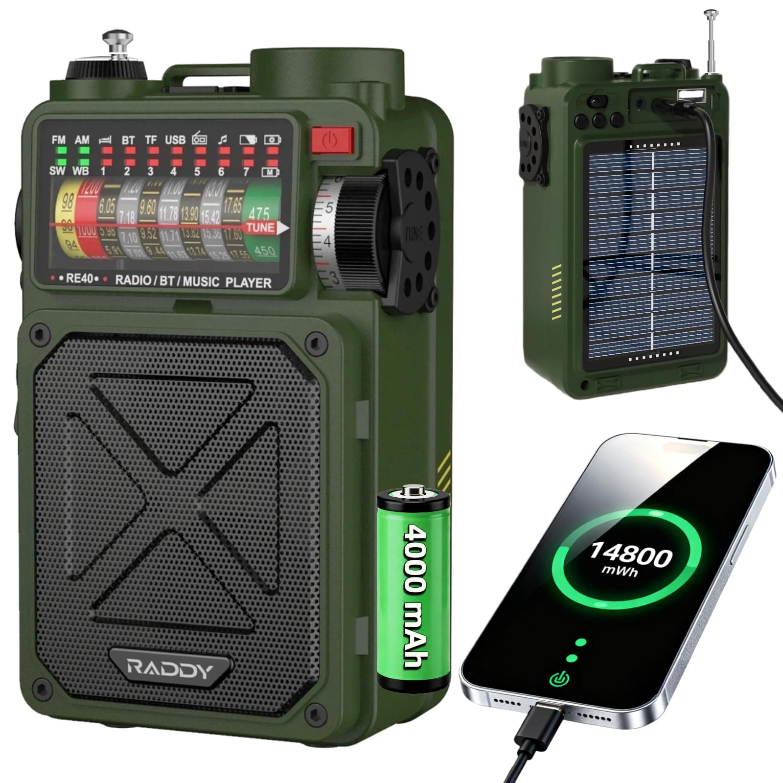 Raddy RE40 Portable Shortwave Radio FM/AM/SW/WB Receiver, 4000mAh Retro Emergency Radio with BT/USB/TF and NOAA Alerts, Pocket Radio with USB-C Rechargeable