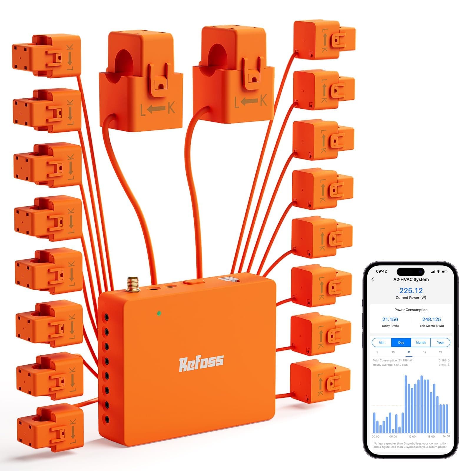 Refoss Smart Home Energy Monitor, Real-Time Accurate Energy Consumption Tracking with Home Assistant, Electricity Usage Monitor with 16 x 60A Circuit Sensors, 36-Month History, Solar Metering, 2.4 GHz