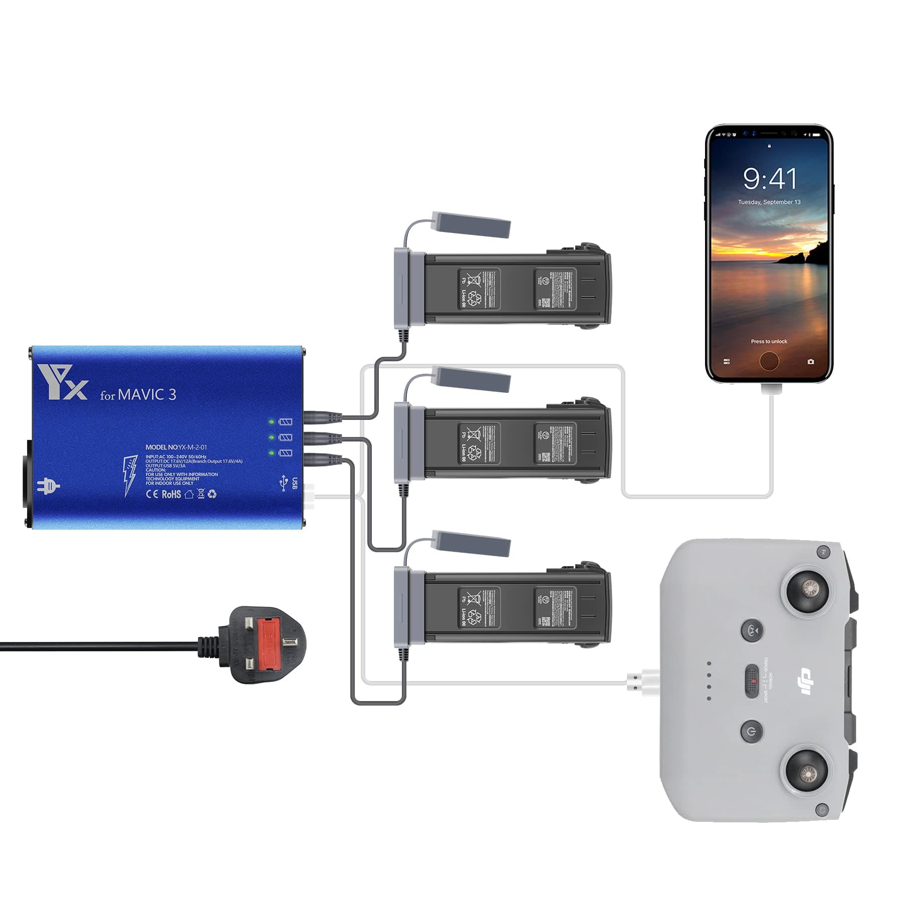 Battery Charger for DJI Mavic 3,Mavic 3 Classic Drone,5 in 1 Rapid Multi Charging Hub,Simultaneous Charge 3 Batteries and Remote Controller Accessories