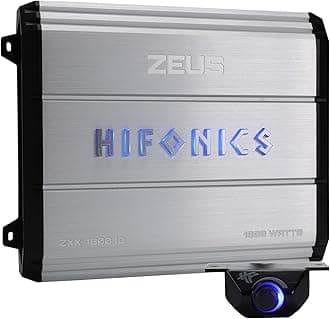 ZXX-1800.1D Zeus Series Monoblock Class D Amp (1,800 Watts)