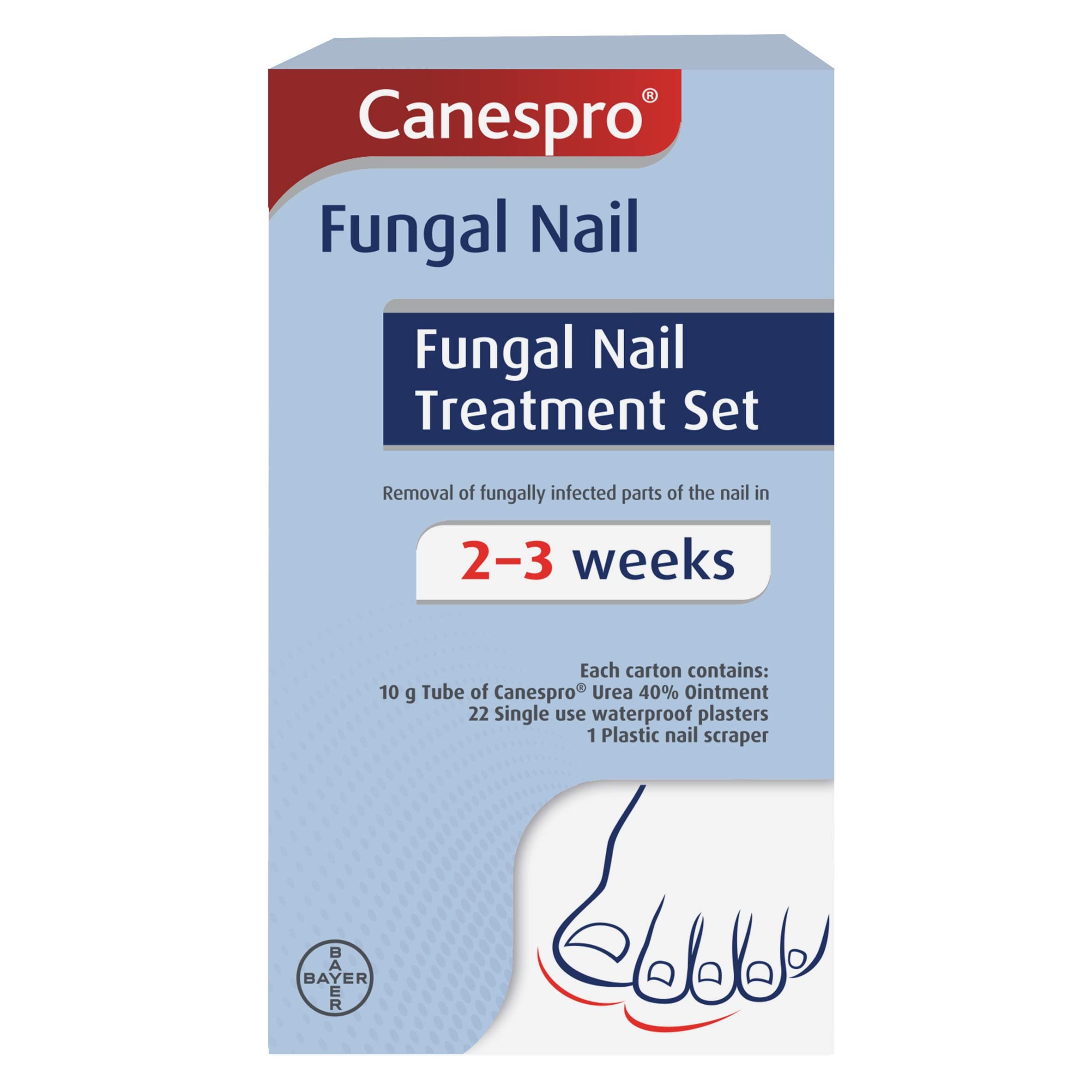 Canespro Fungal Nail Treatment for Toenails