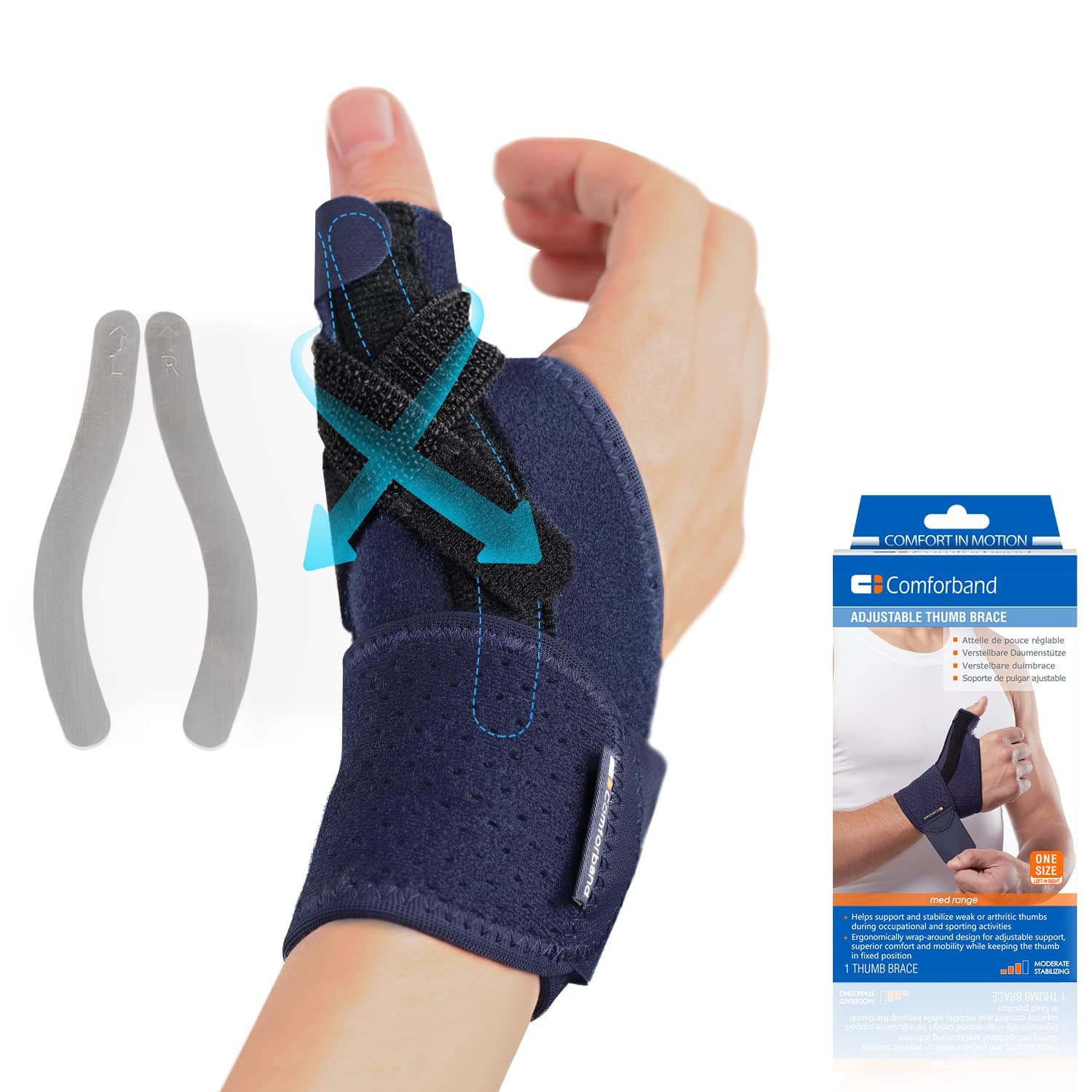 Adjustable Thumb Brace with Strap – CMC MCP Joint Thumb Spica Splint for Pain Relief, Arthritis, Tendonitis, De Quervains Tendosynovitis, Sprains, Skier's Thumb, Trigger Thumb Immobilizer –