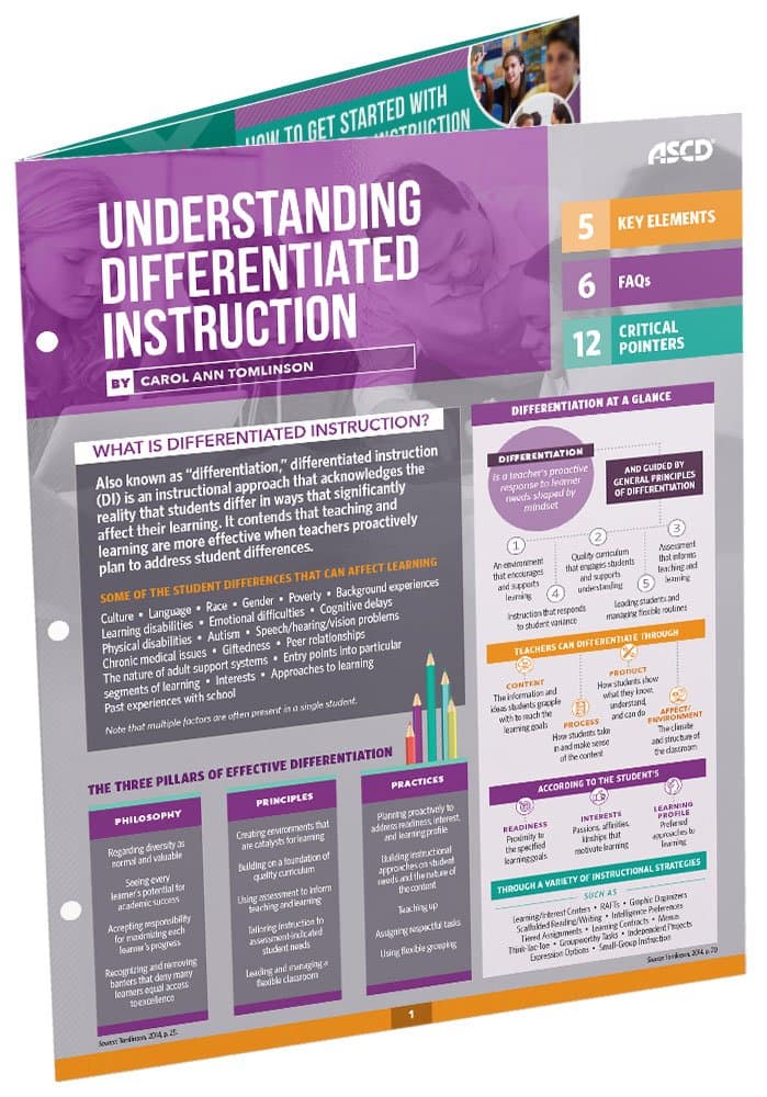 Understanding Differentiated Instruction: Quick Reference Guide