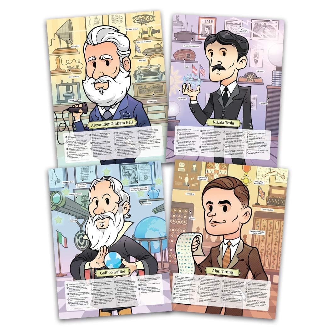 Educational Laminated Posters for Kids Bedroom and Classrooms - Set of 4 Large Coated Posters