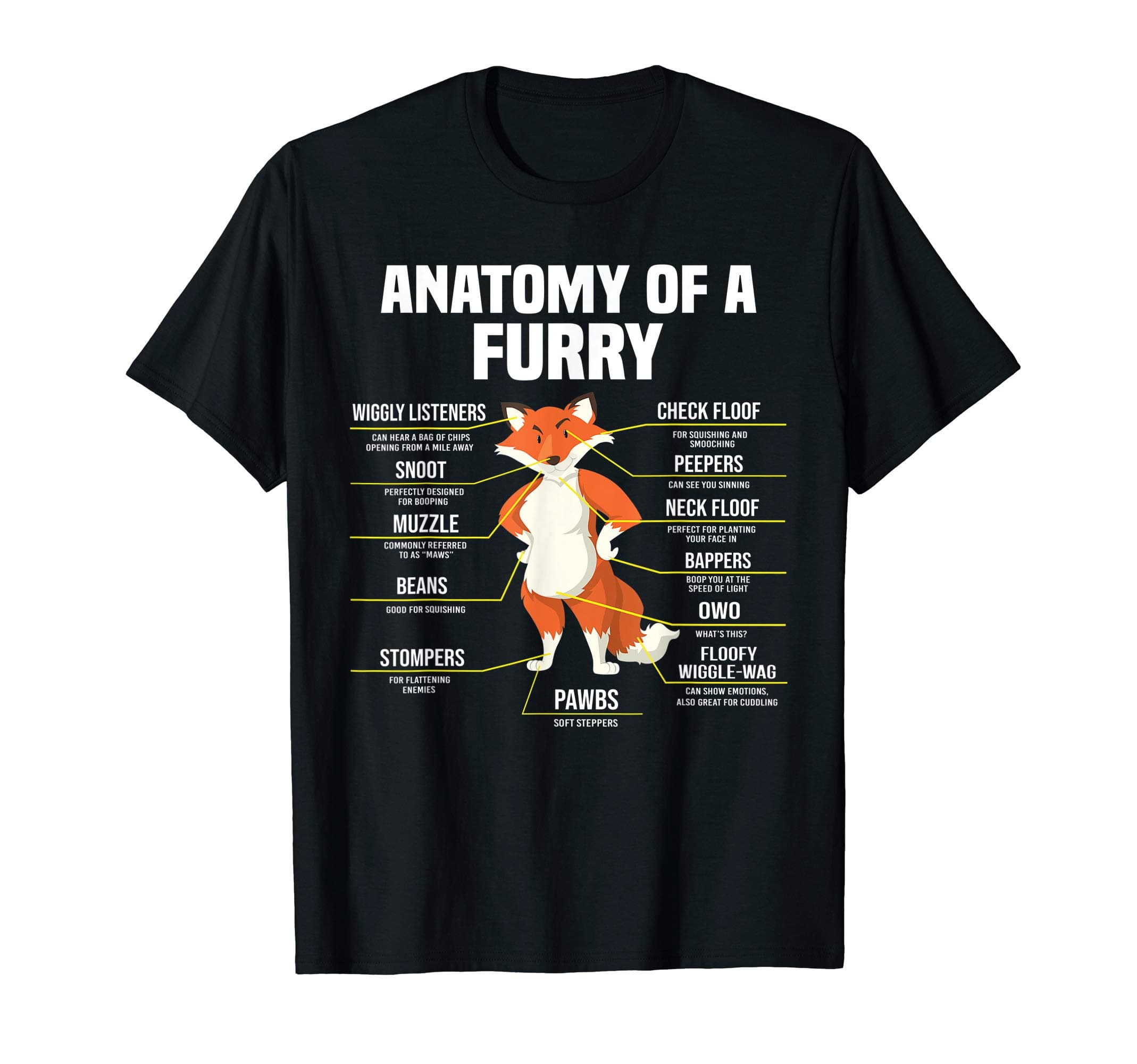 Anatomy Of A Furry Fandom Furries Cute Sweet Funny T-Shirt