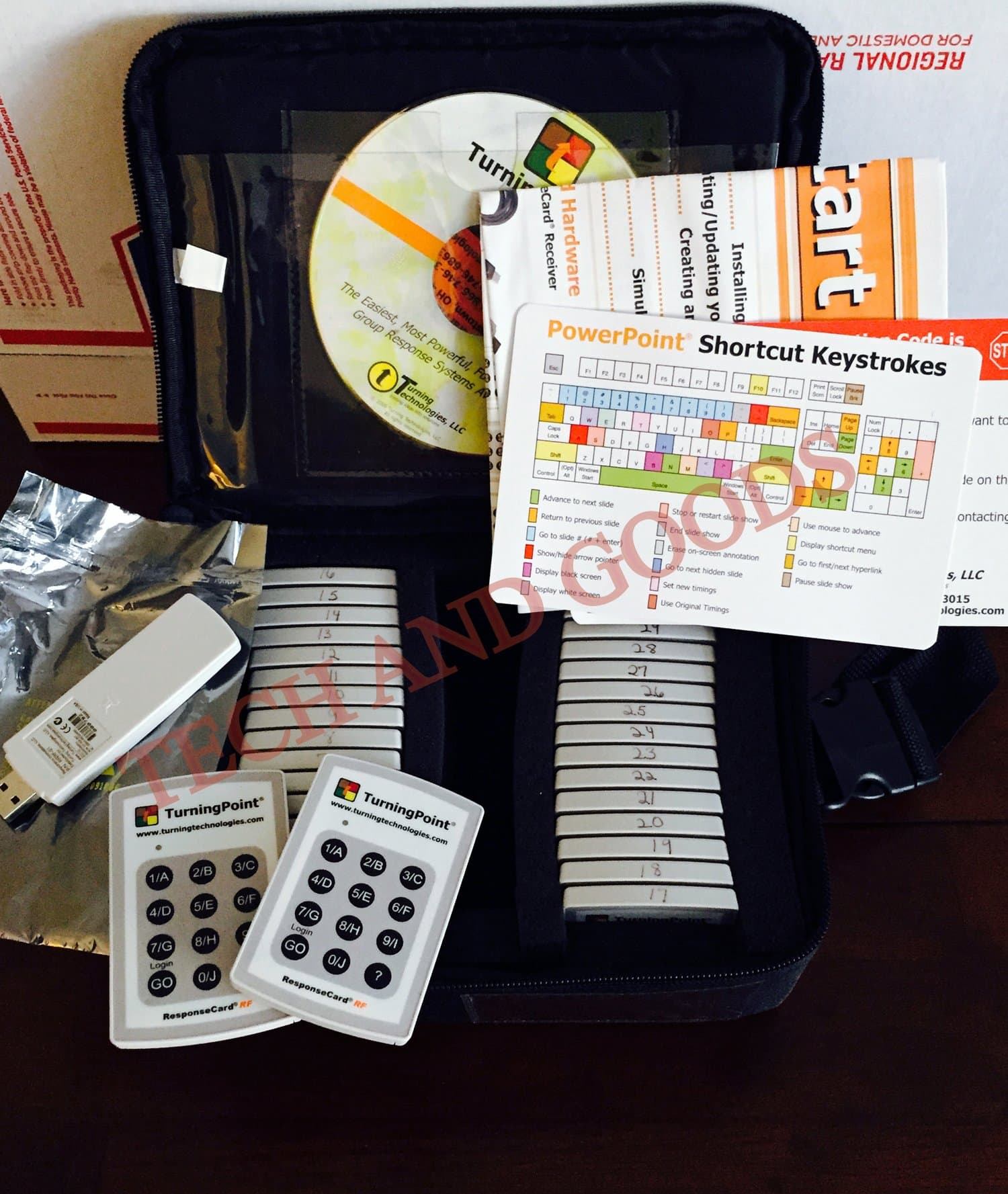 Turning Point Teacher Classroom RCRF-01 Clicker RF ResponseCard System- Set of 32 Clickers