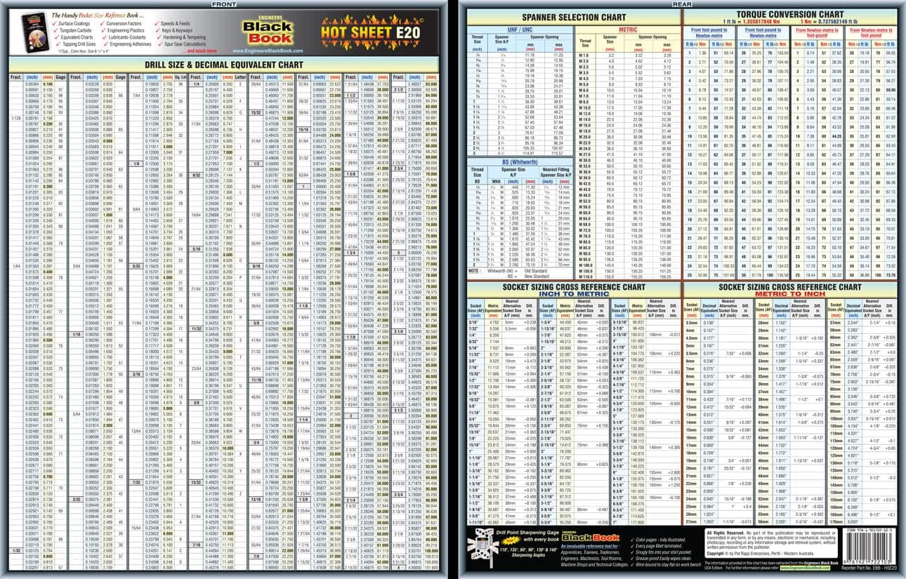 3 Pack Engineering Tech Sheet Drill Size and Decimal Equivalent Chart Spanner Selection Chart, Torque Conversion Chart, Socket Sizing Cross Reference Chart