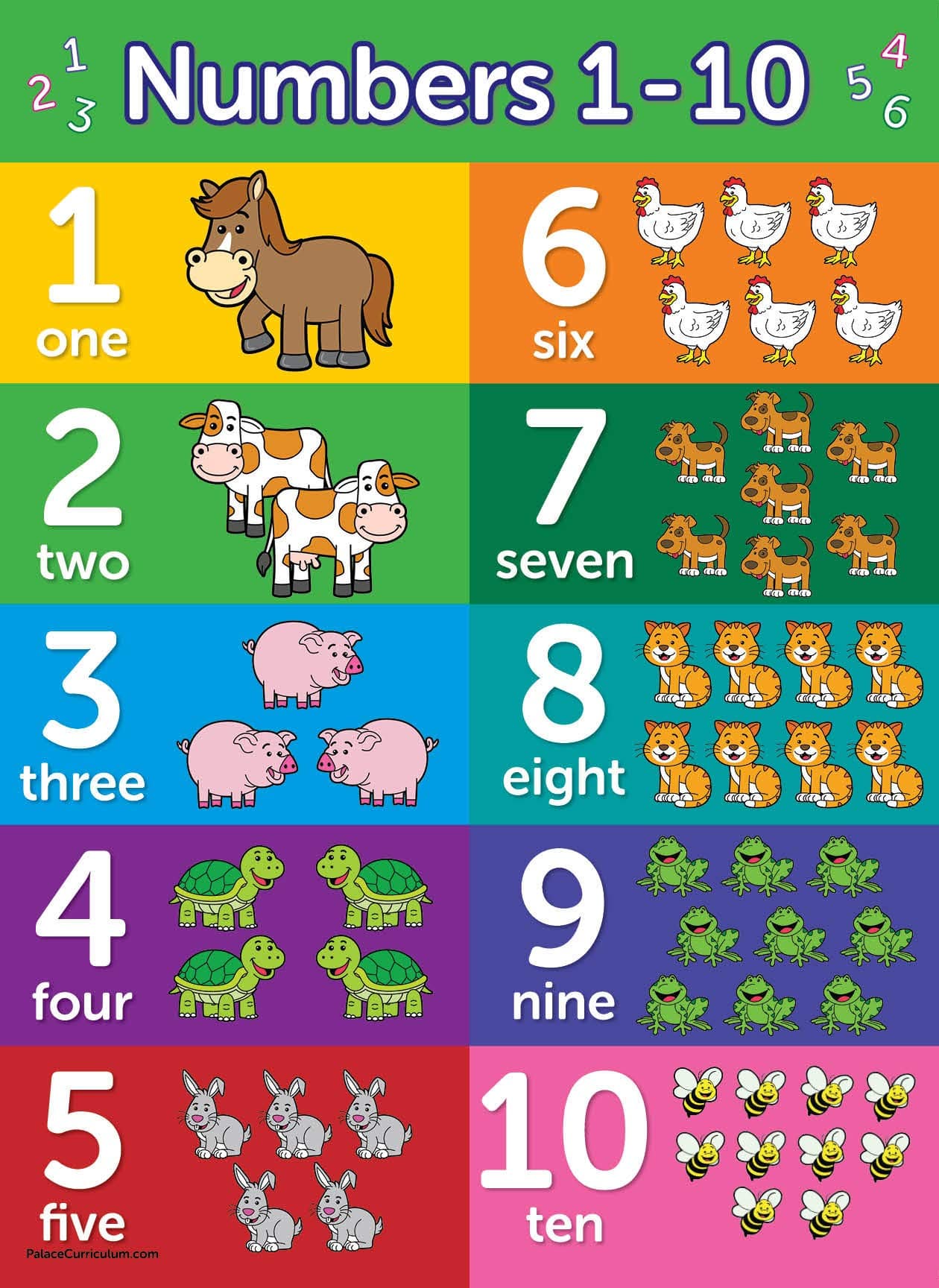 Palace Learning Numbers 1-10 Poster Chart - LAMINATED 18" x 24"