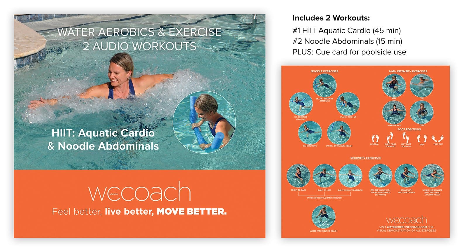 2 Water Workouts HIIT Aquatic Cardio & Noodle Abdominals (Audio CD)