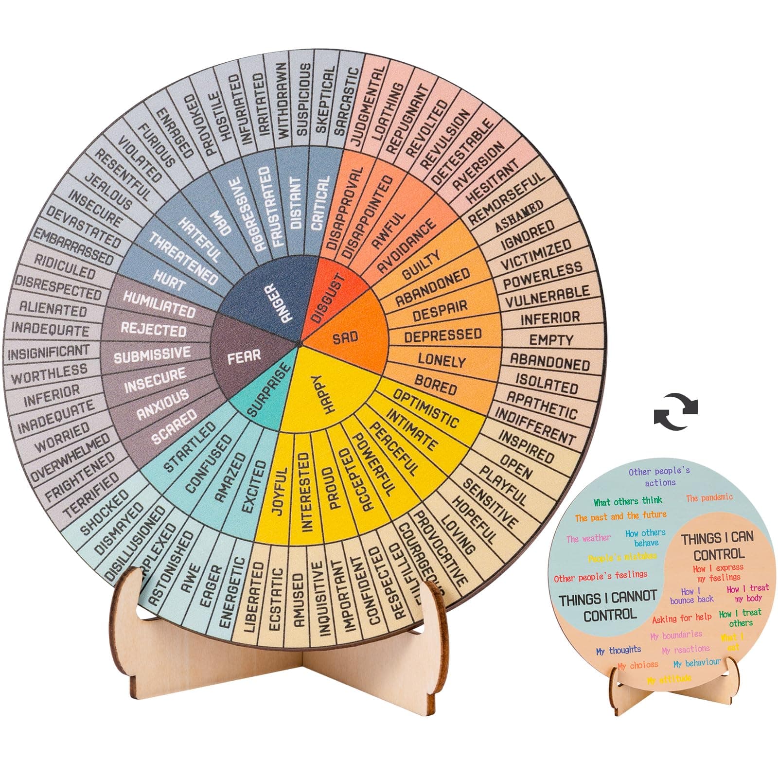Feelings Wheel Therapy Office Desk Decor - Double Sided Mental Health Emotions Chart with Stand, Therapist Gifts for Home Office Women Man
