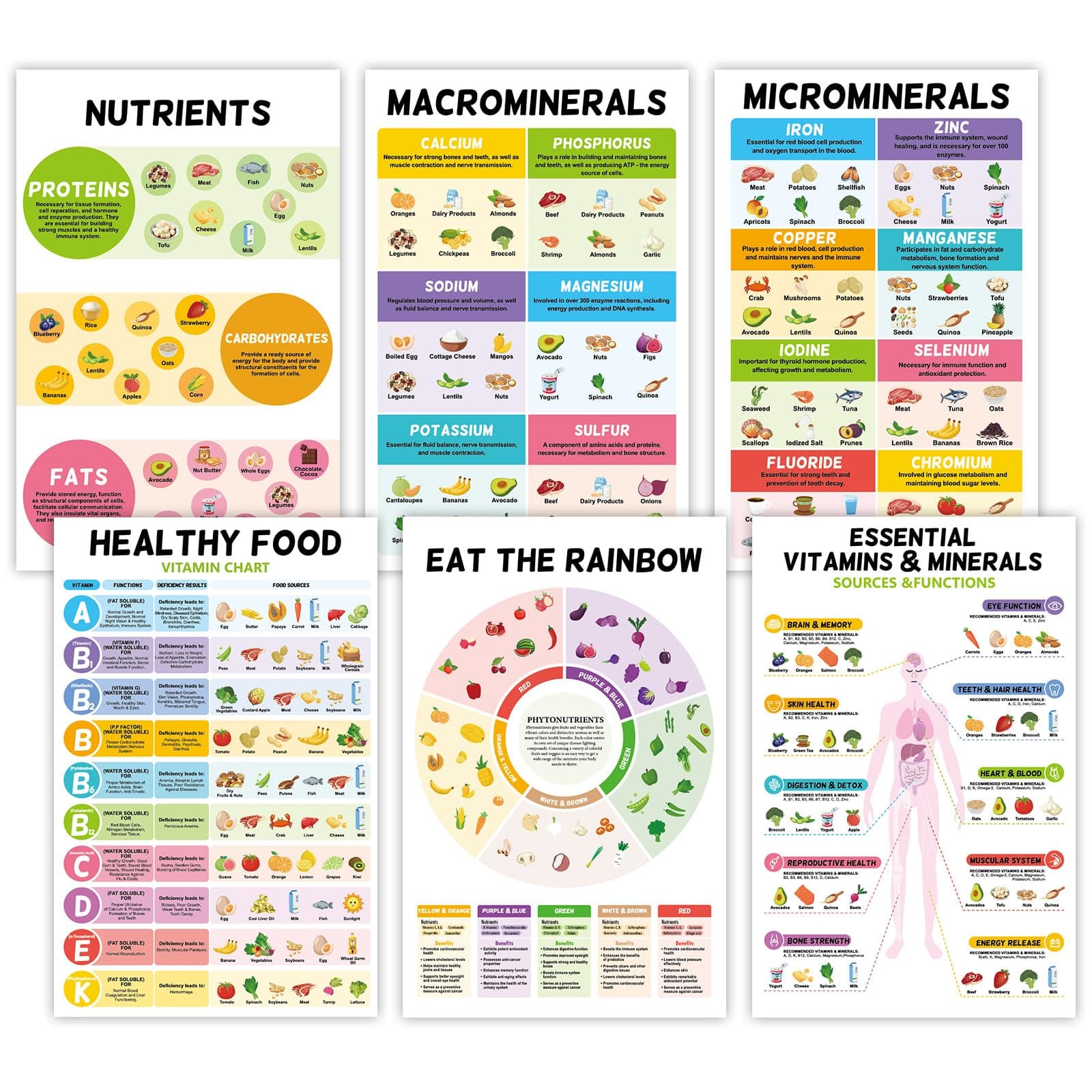 Fuwane 6 Pcs Healthy Food Chart 11"X17" Vitamin And Mineral Chart Nutrition Poster Unframed Fruits and Vegetables Chart Vertical Poster for Kitchen School Classroom Office Wall Decor