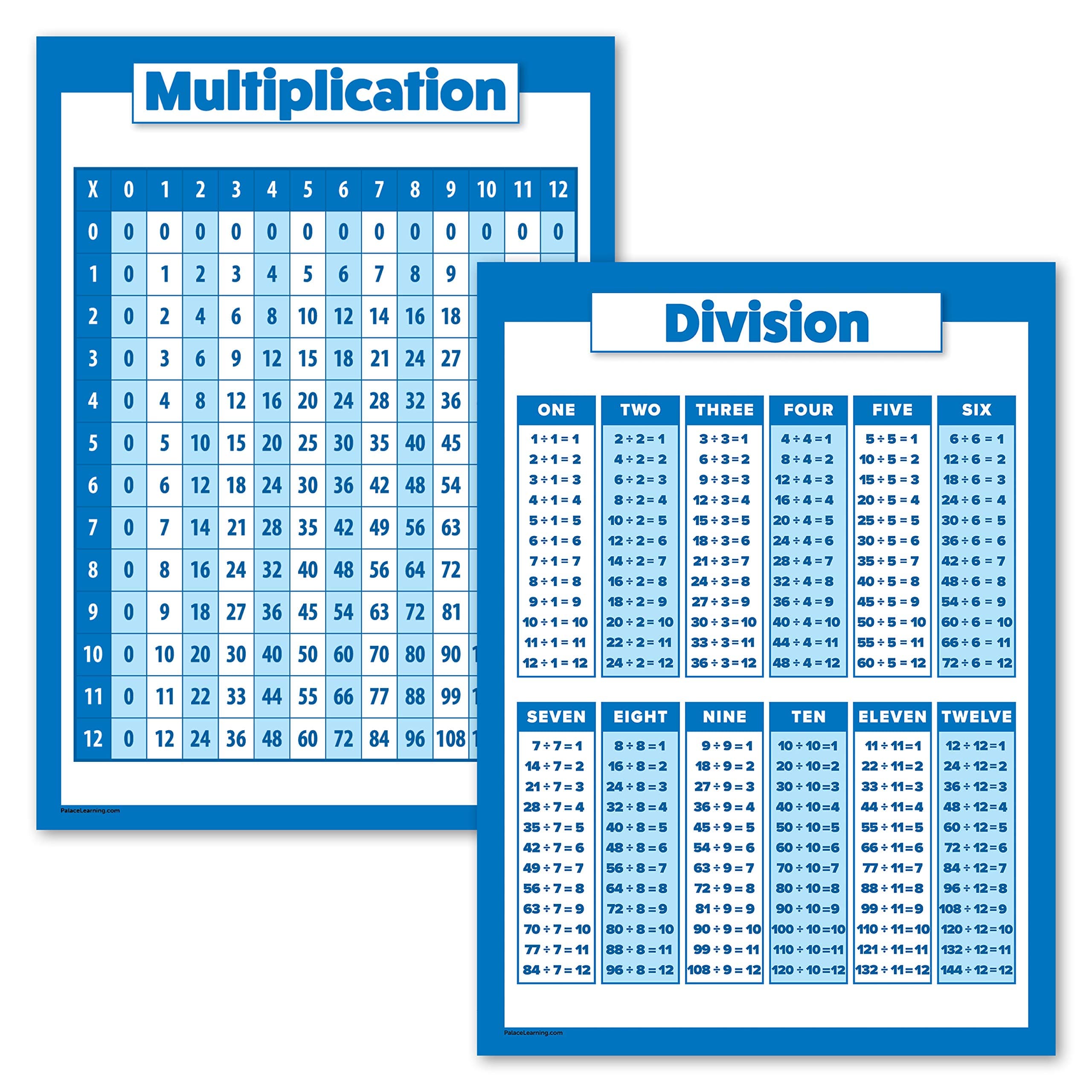 2 Pack - Multiplication Table Poster & Division Math Chart Set [New Grid Set] (Laminated, 18" x 24")