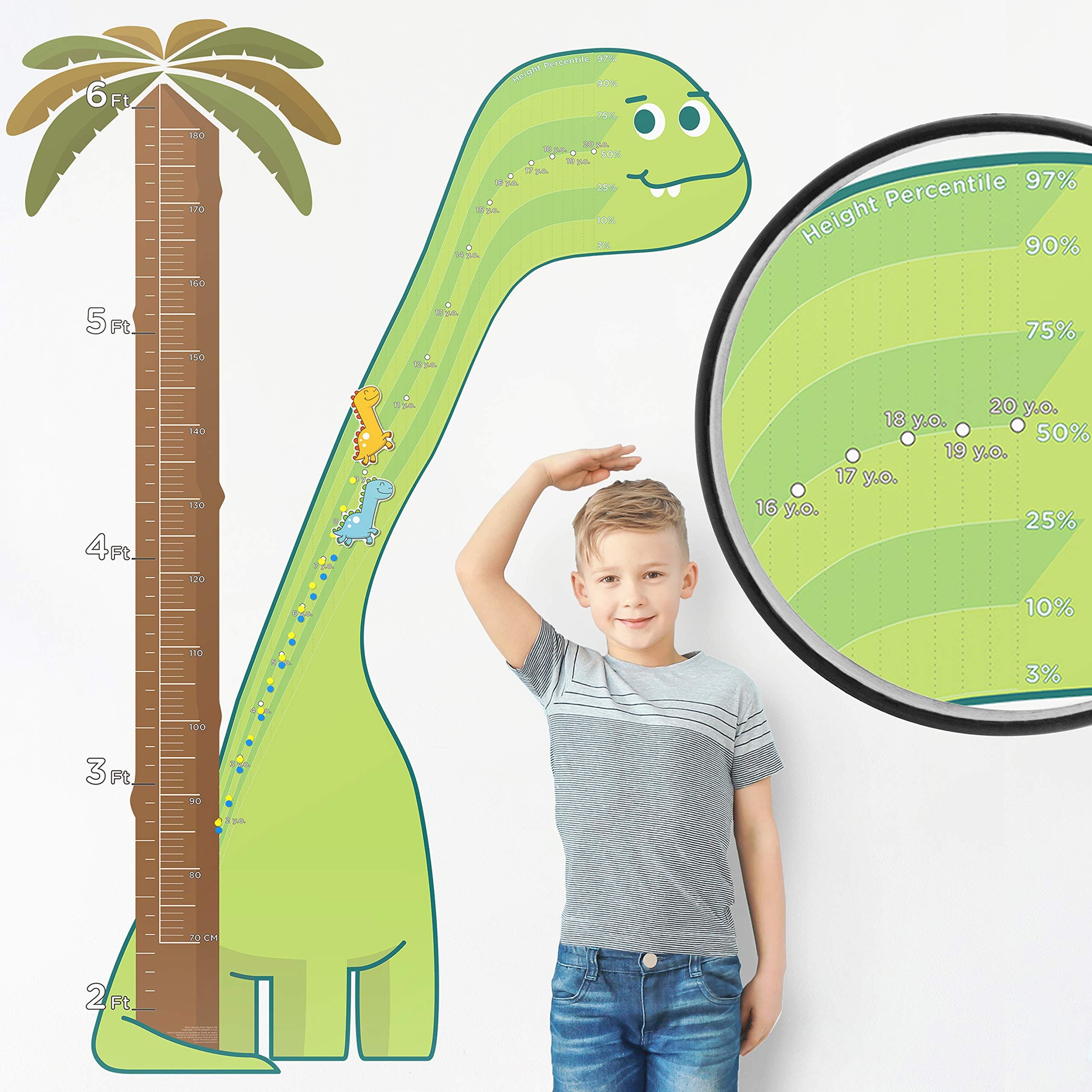 Watch Me Grow - 1:1 Scale Percentile Growth Chart for Kids, Dinosaur Wall Sticker Decor for Boys, Dinosaur Decorations
