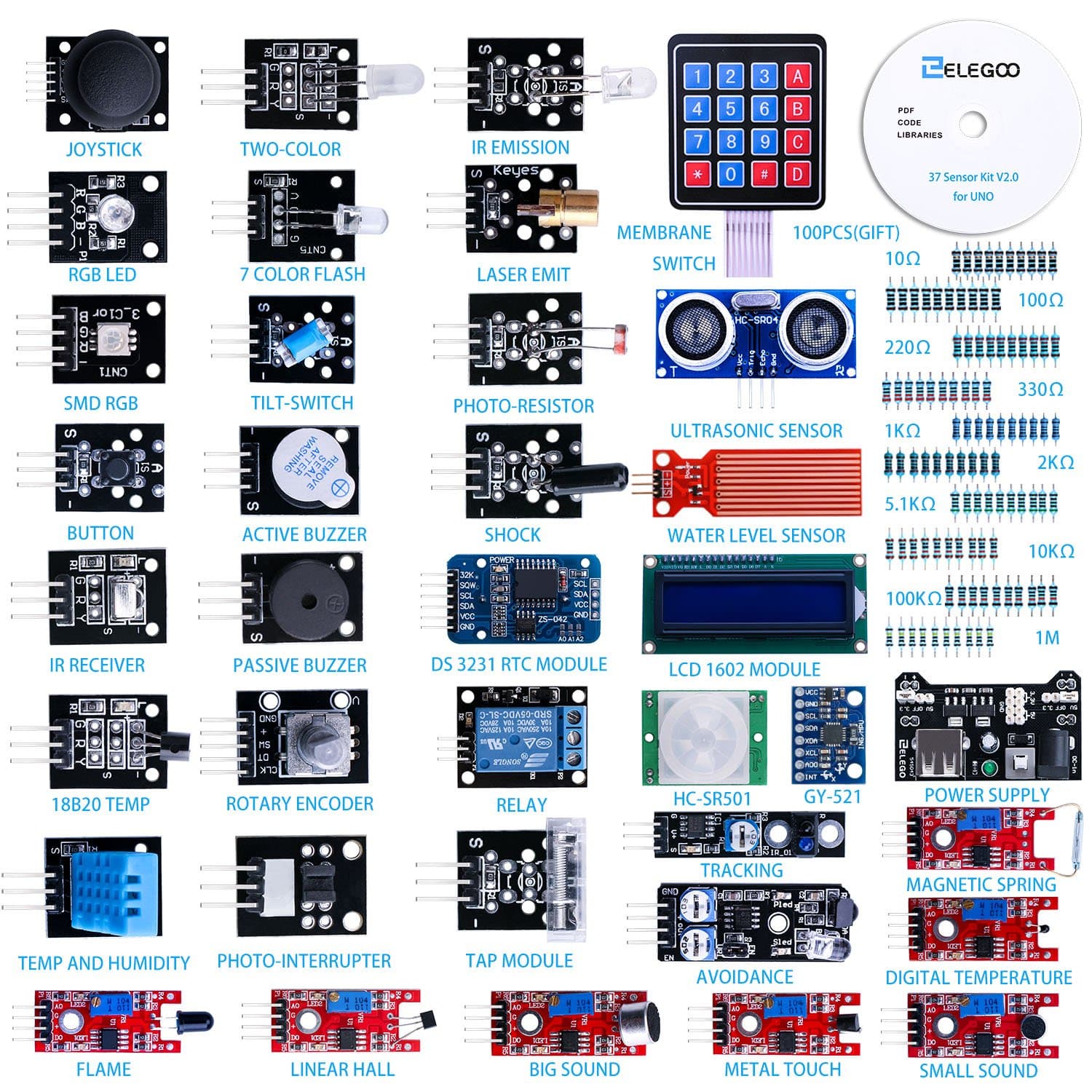 Upgraded 37 in 1 Sensor Modules Kit with Tutorial for Arduino UNO R3 MEGA 2560 Nano