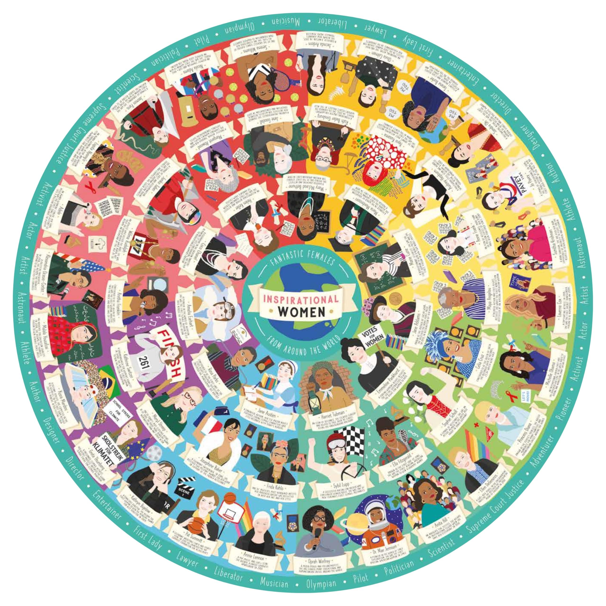 Games JIG046 Inspirational Women 1000 Piece Jigsaw Puzzle, Multi, One Size