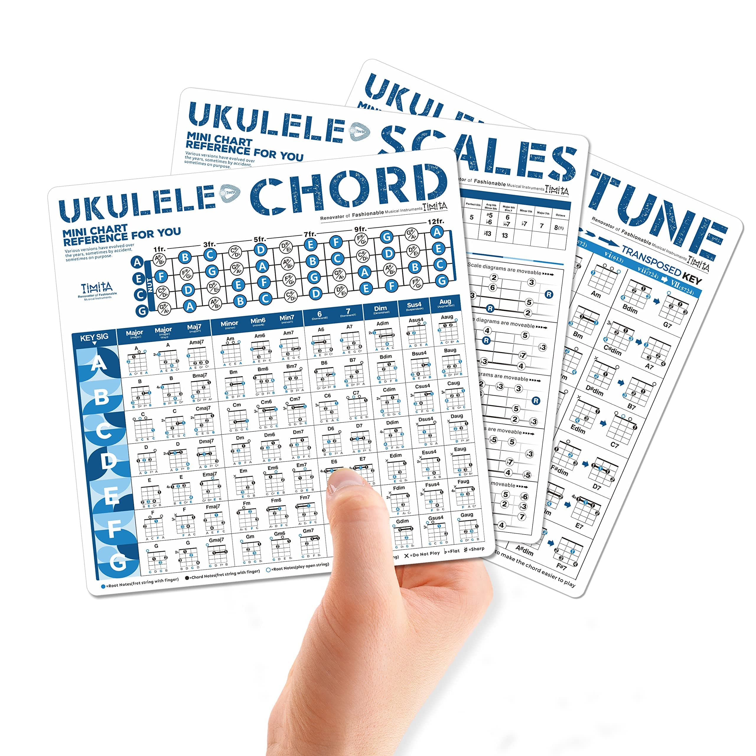Ukulele Chords Chart Mini Card, Chords Cheatsheet of Chord Formulas, Chord Progressions and Circle of Fifths, Great Ukulele Accessories for Ukulele Beginners and Teachers