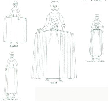 1740-1780 Georgian Oblong Petticoat Pattern