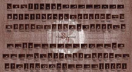 Tony Sanchez 84 Classic Asanas Poster