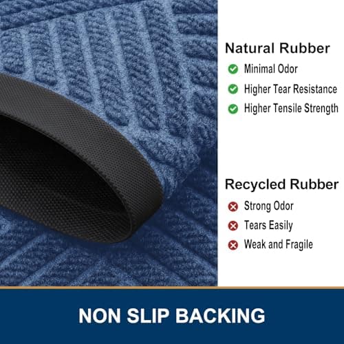 Smiry Front Door Mat Outside Entrance, Heavy Duty Outdoor Indoor Natural Rubber Doormat, Non Slip, Trap Dirt and Moisture, Easy Clean, Low Profile Patio Porch Entryway Mat, 35x23, Blue