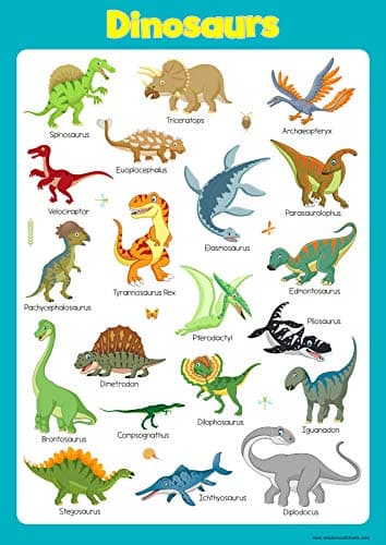 Wisdom Learning Learn Dinosaurs Wall Chart Educational Toddlers Kids Childs Poster Art Print WallChart