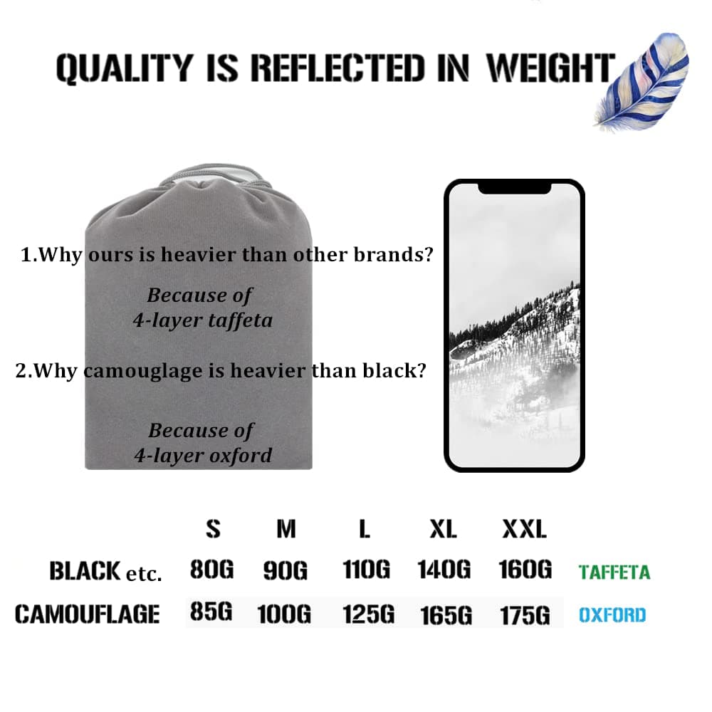 Joy Walker Waterproof Backpack Rain Cover, 12000mm Ultra-Waterproof, Upgraded Ultra-Strong Multilayers, Antislip Buckle Strap