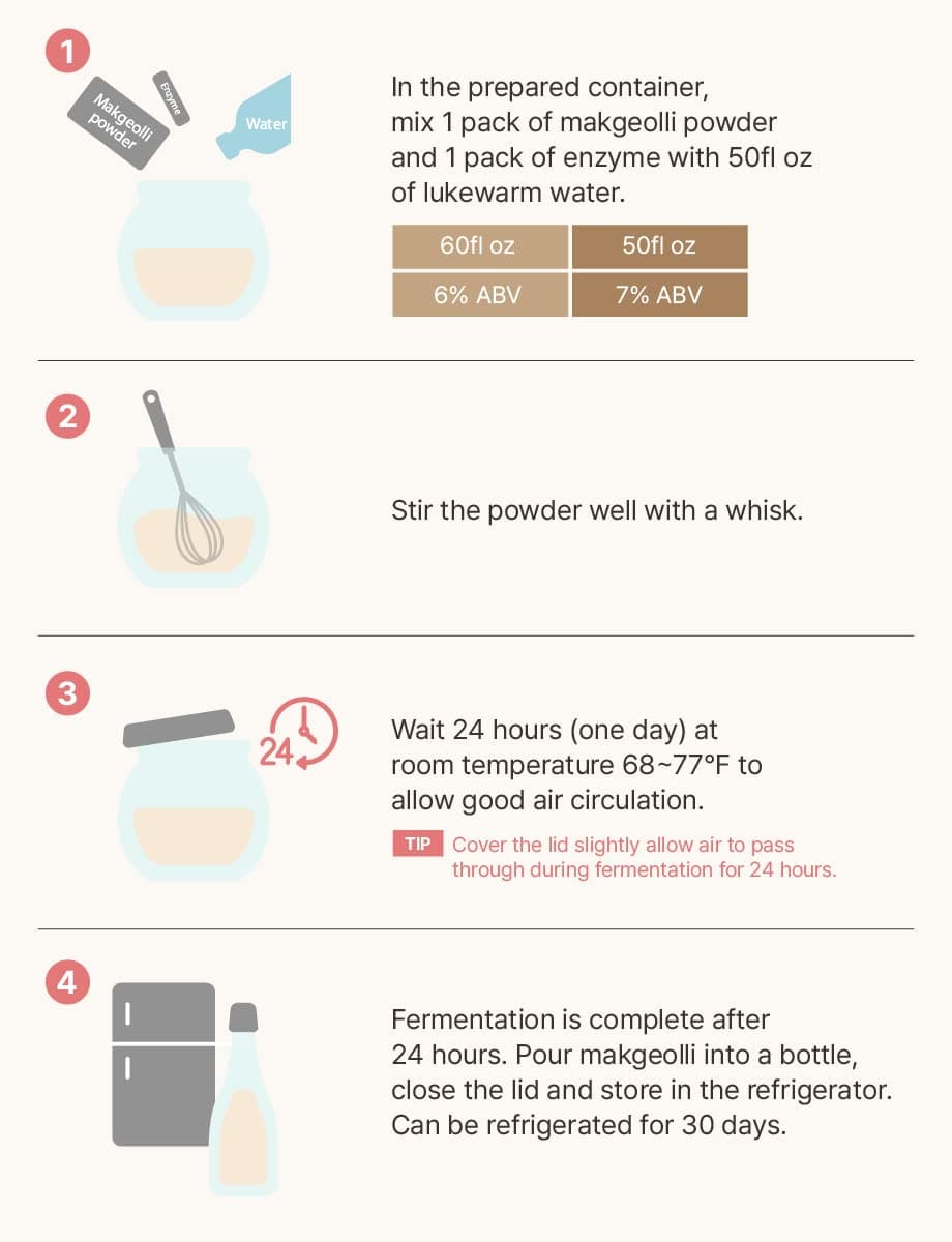 FARMER QUEEN Whole Grain Brown Rice Makgeolli DIY Kit 530g / Korean Traditional Makgeolli Made Easily, Conveniently And Quickly/곡물 현미 막걸리