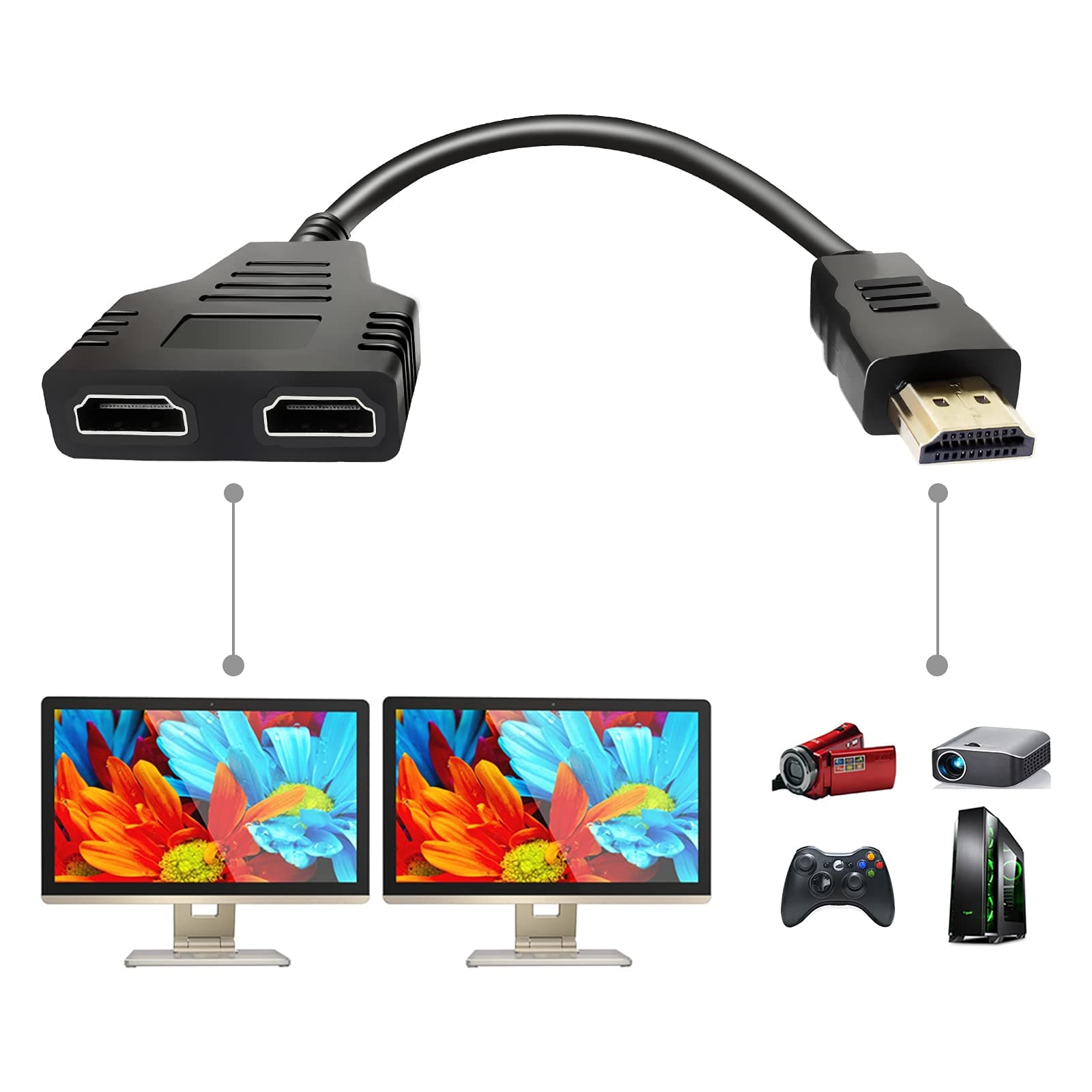 Batu HDMI Cable, 1080P Male to Dual HDMI Female Multimedia Interface HDMI Splitter Adapter 1-2 Way for HDMI HD LED LCD TV