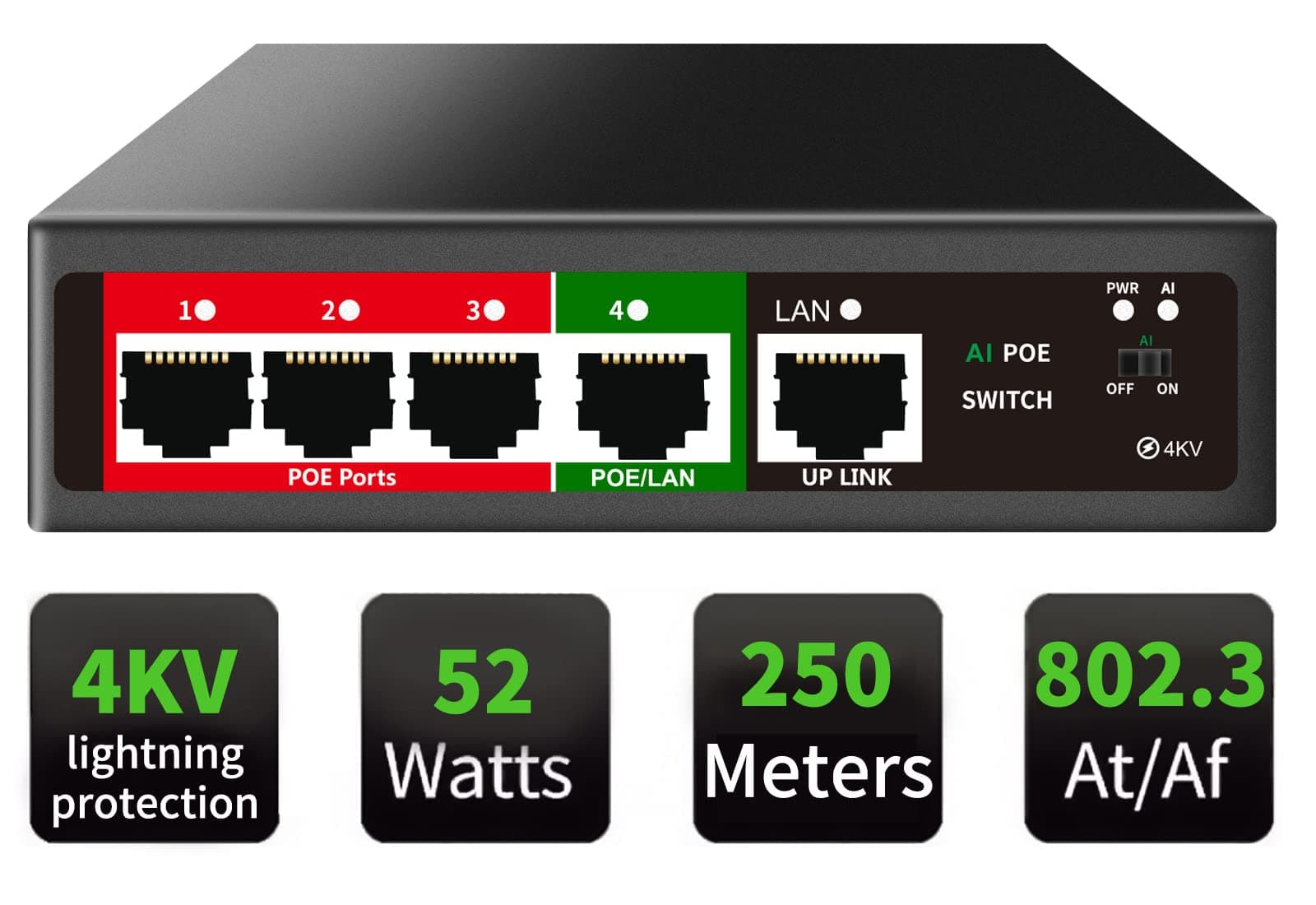 STEAMEMO 5 Port PoE+ Switch | Easy Smart Managed Ethernet Switch | Support VLAN, QoS | 52W Total PoE Budget | Fanless Metal | Plug & Play (Desktop/Wall Mount)