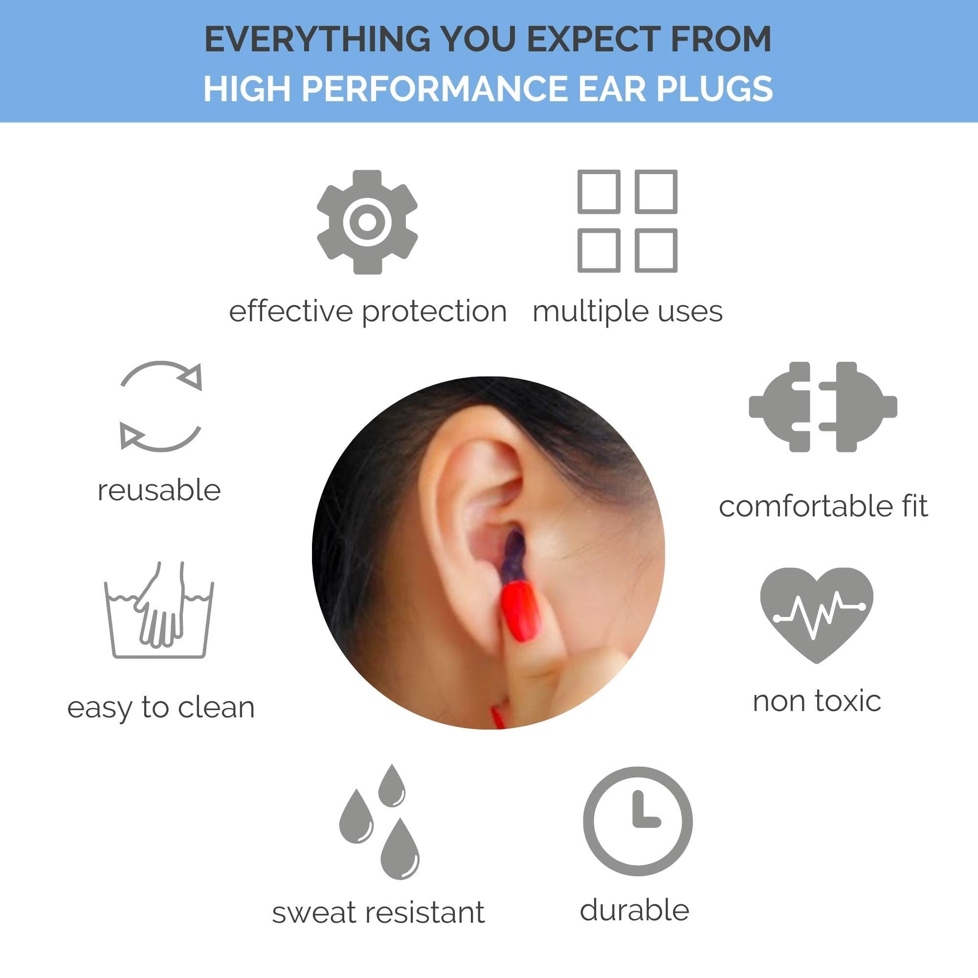 Ear Plugs for Sleeping with Case by LaloLab - 2 Types of Reusable Earplugs Sound Blocking - Ideal for Sleep & Snoring, Travel, Swimming, Concert, Work - The Kit Comes with Elegant Gift Box (Medium)