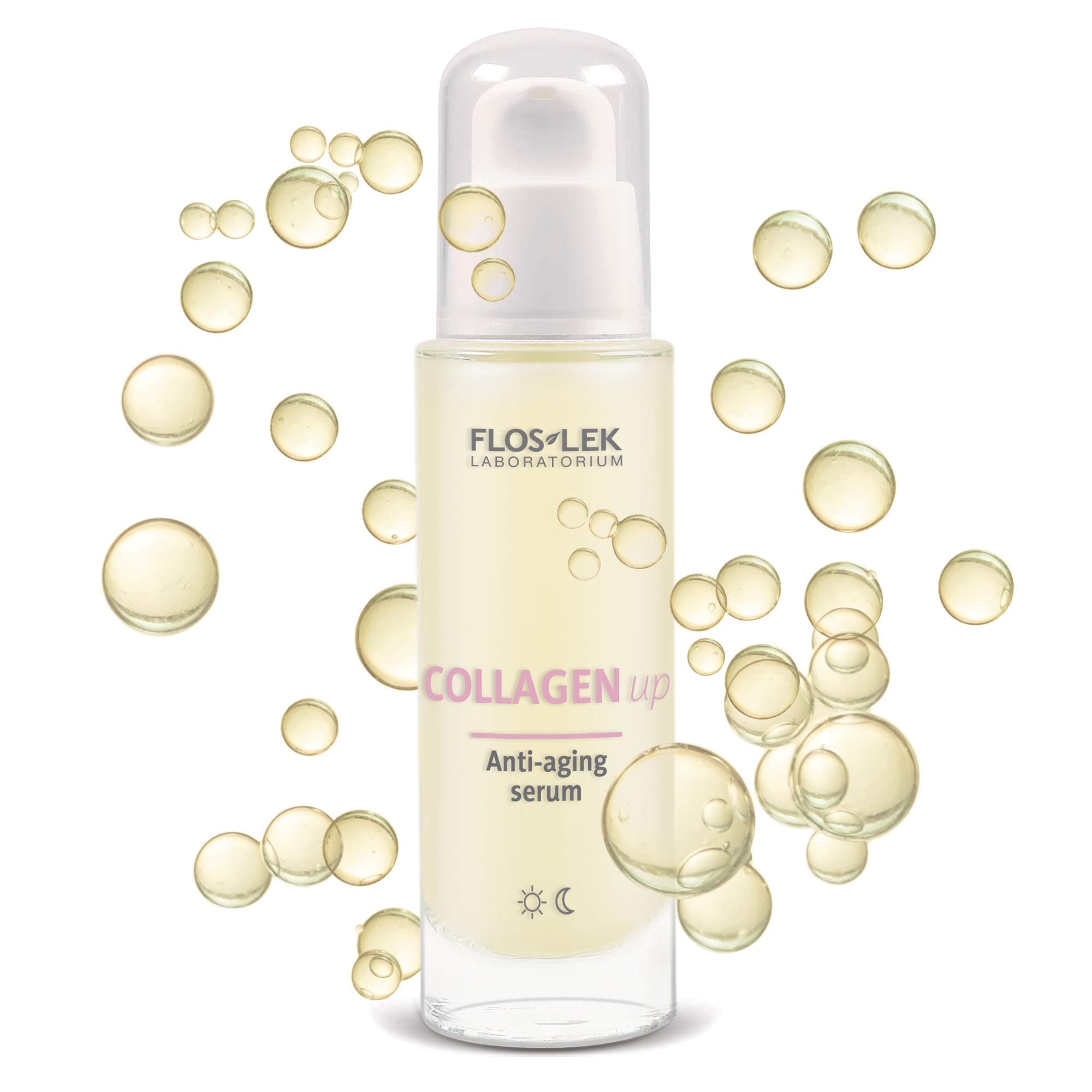 Collagen Serum FLOSLEK,Day and Night, 50 ml Anti-Aging Treatment, Firms, Smoothes, Moisturizes & Provides Elasticity