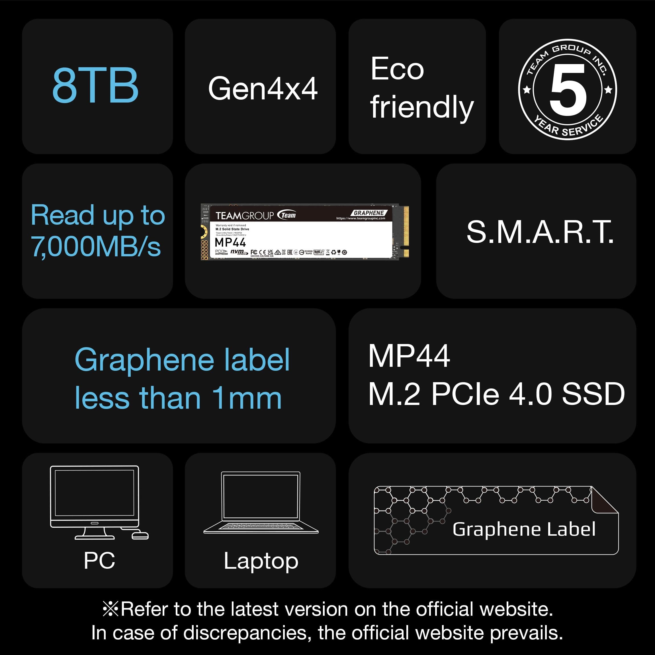 TEAMGROUP MP44 SLC Gen 4x4 M.2 2280 PCIe 4.0 Cache with NVMe for Laptop and Desktop and NUC and NAS SSD Read/Write Speed up to 7200/6200MB/s TM8FPW001T0C101