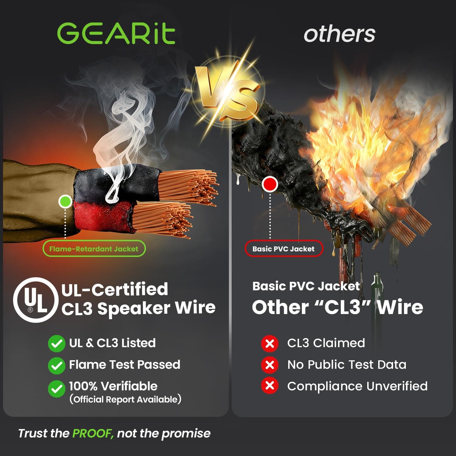 GearIT 16/4 Speaker Wire (100 Feet) 16AWG Gauge, Brown 4-Conductors/Outdoor Direct Burial in Ground/in Wall / CL3 CL2 Rated - OFC Oxygen-Free Copper, Brown 100ft