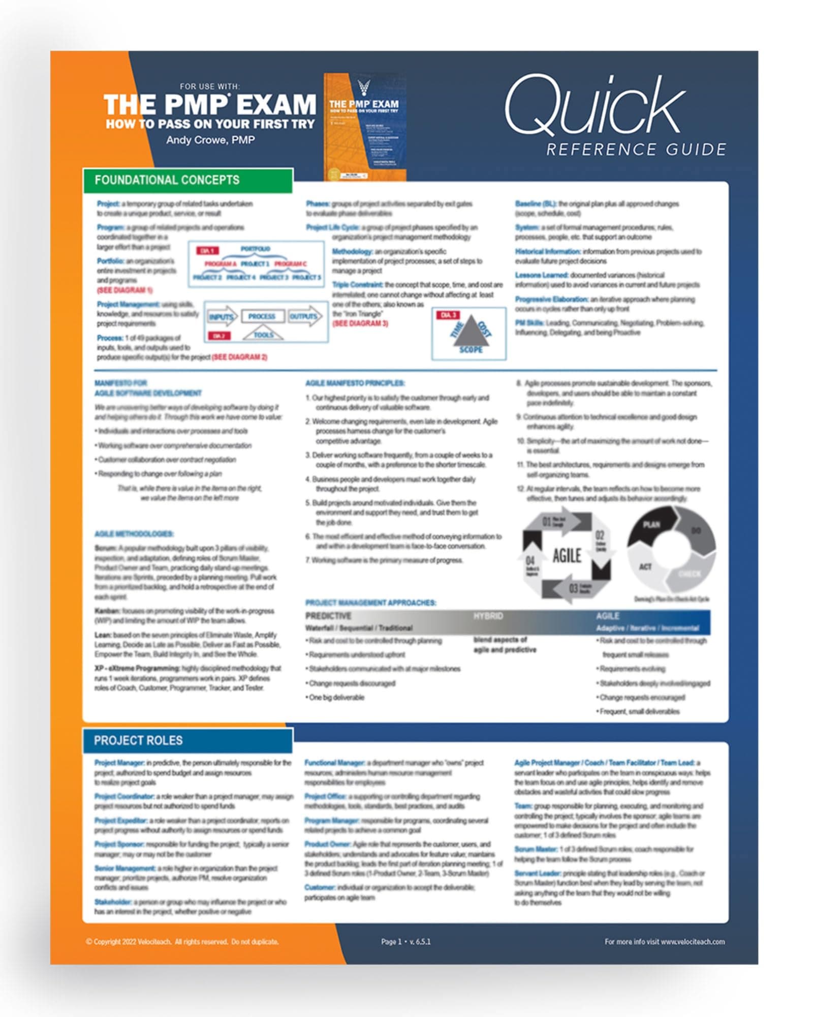 PMP Exam: Quick Reference Guide: Quick Reference Guide, Sixth Edition Plus Agile (Test Prep series)