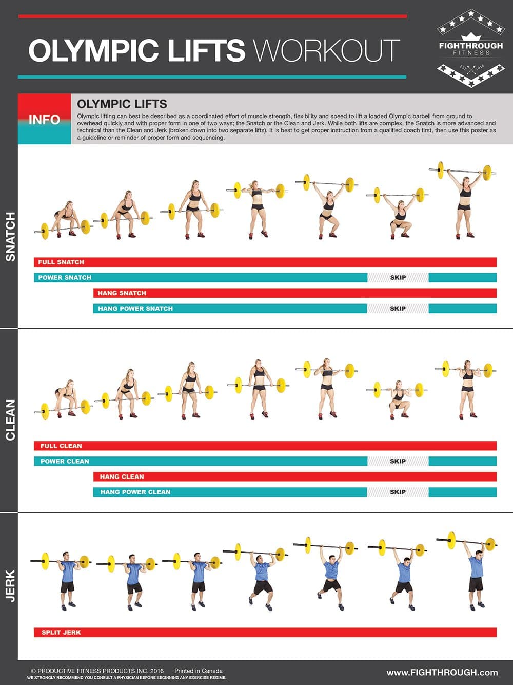 FTOLL Olympic Lifts - Laminated Poster Lifting Poster / Chart For - Strength & Cardio Training - Core - Chest - Legs - Shoulders - Back - Build Muscle, Tone & Tighten 18"x24"