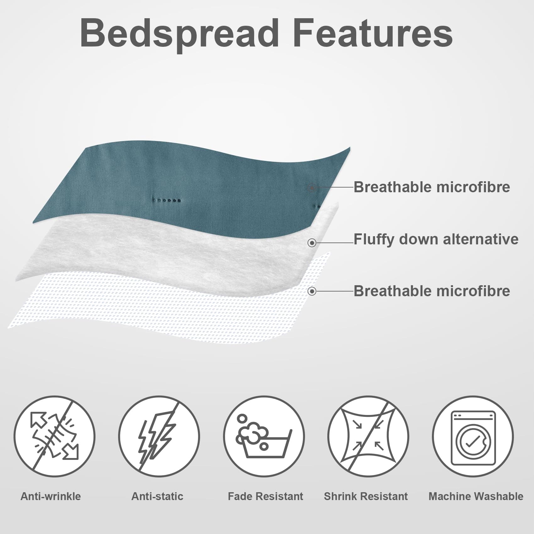 Hansleep Blue Quilt Twin Size - Pick Stitch Ultrasonic All Season Bedspread Twin, Soft Lightweight Coverlet Bedding Set, 2 Pieces (1 Quilt, 1 Pillow Sham)